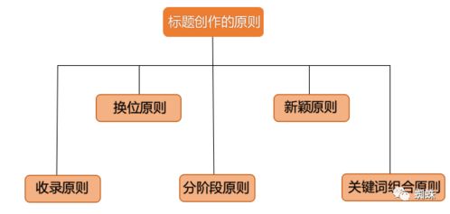 深耕網(wǎng)絡(luò)技術(shù)服務(wù) 圖文設(shè)計(jì)賦能新媒體IP的深度運(yùn)營(yíng)策略