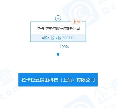 數(shù)據(jù)處理 從原始信息到?jīng)Q策智慧